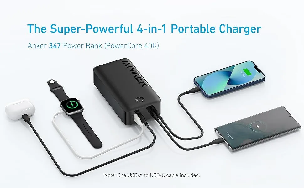 پاوربانک انکر 347 (PowerCore 40K)