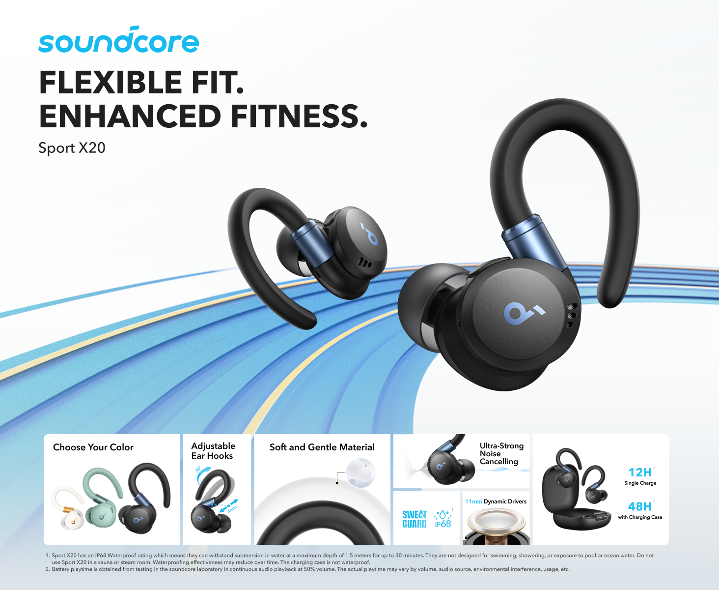 Soundcore Sport X20