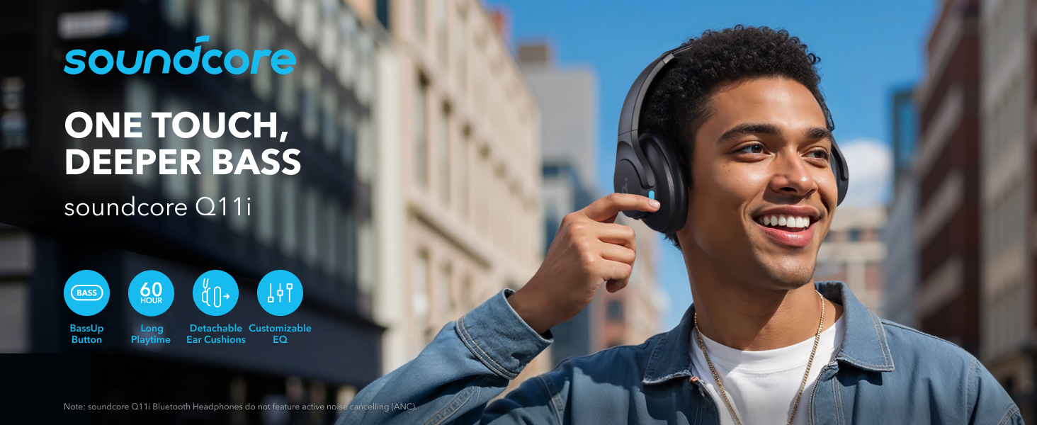 Anker Soundcore Q11i A3005