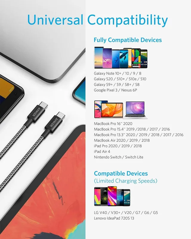 Alternative view of کابل 100 سانتی متر انکر Anker USB-C to USB-C 100W Cable A8756 ساخت ویتنام