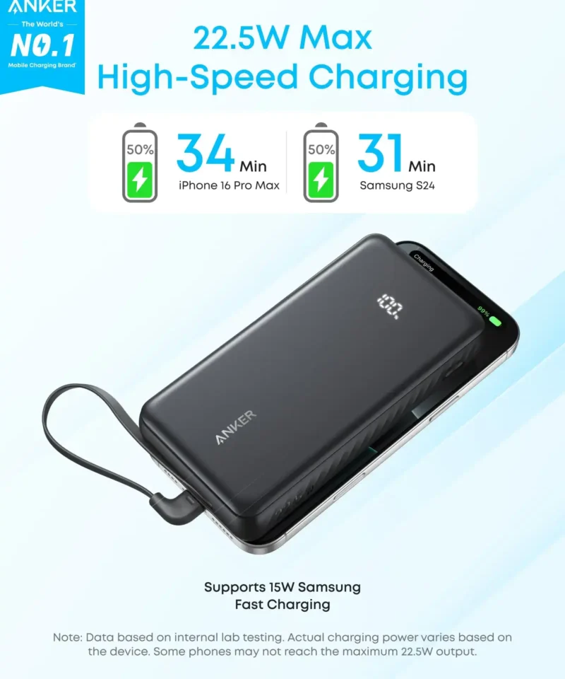 Alternative view of پاوربانک 20000 میلی آمپر انکر Anker Power Bank 20000mAh A110E