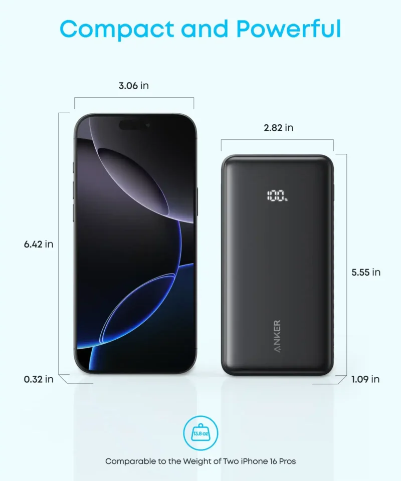 پاوربانک 20000 میلی آمپر انکر Anker Power Bank 20000mAh A110E - Image 6