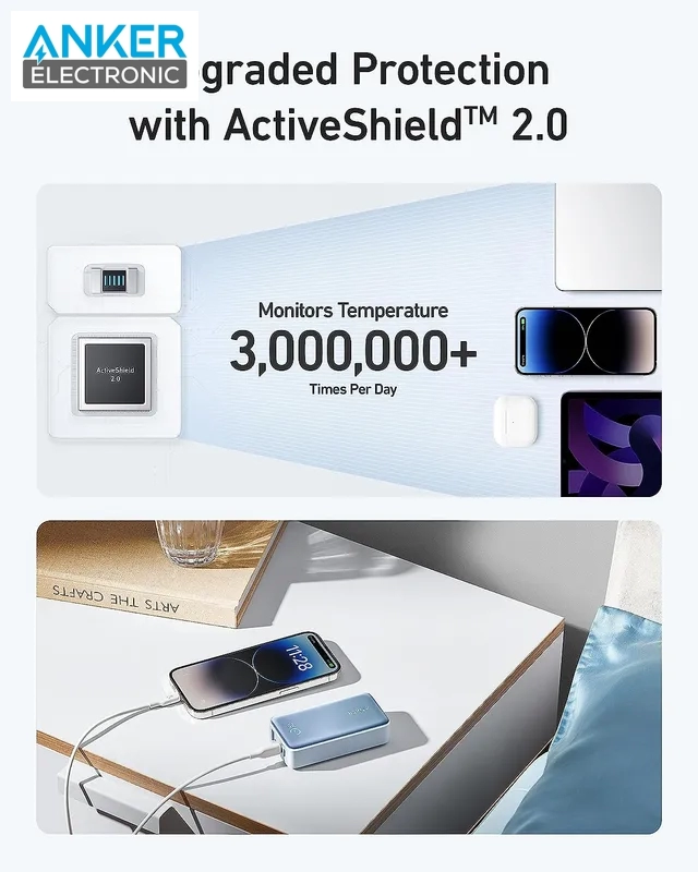 پاوربانک 10000 میلی آمپر انکر Anker Powercore 10000mAh A1256 - Image 5