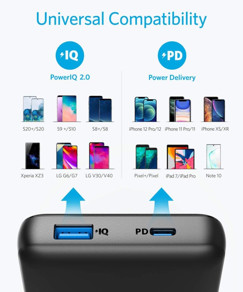 پاوربانک انکر Anker PowerCore Essential PD 20000 mAh A1287h11 بدنه ساده - Image 5