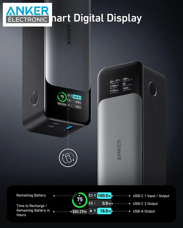 پاوربانک 140 وات انکر Anker 737 Power Bank PowerCore 24000mAh A1289 - Image 3