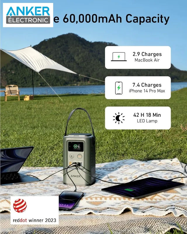 پاوربانک 60,000 میلی آمپر انکر Anker 548 Power Bank 60000mAh A1294 - Image 5