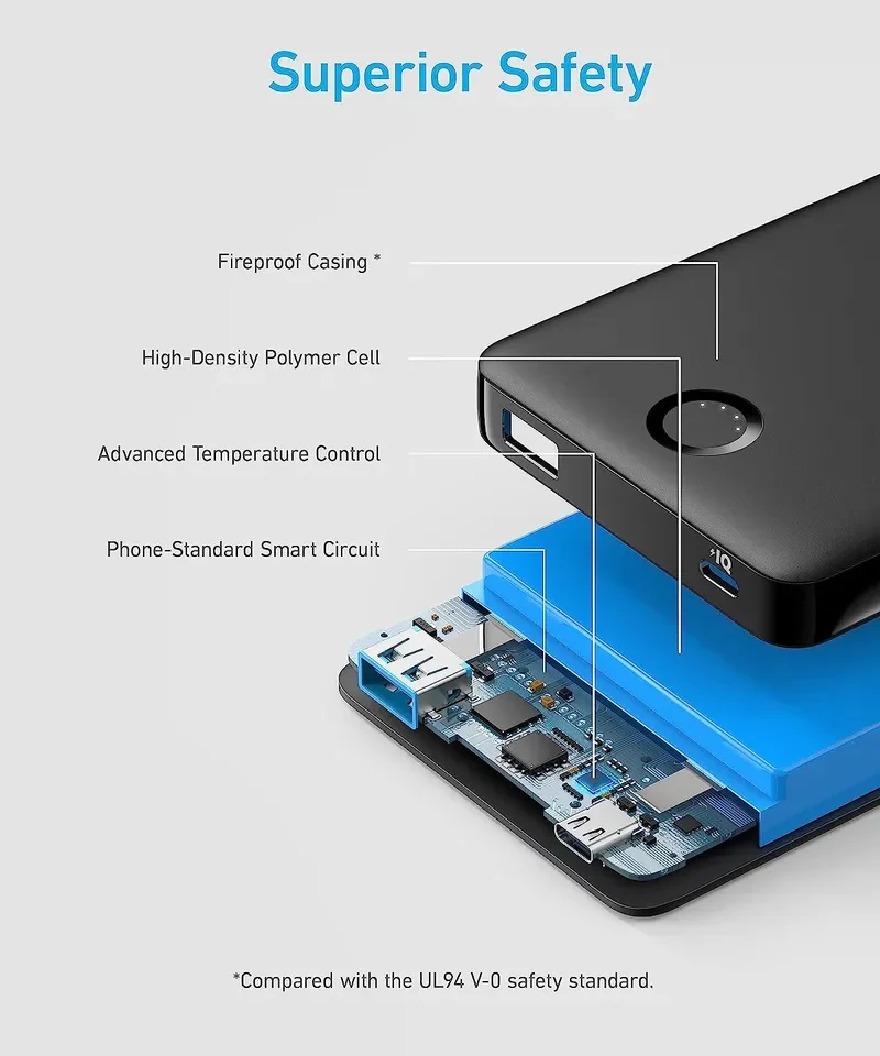 پاوربانک 10 هزار میلی آمپر انکر Anker 323 Powerbank 10000mAh A1334 - Image 3