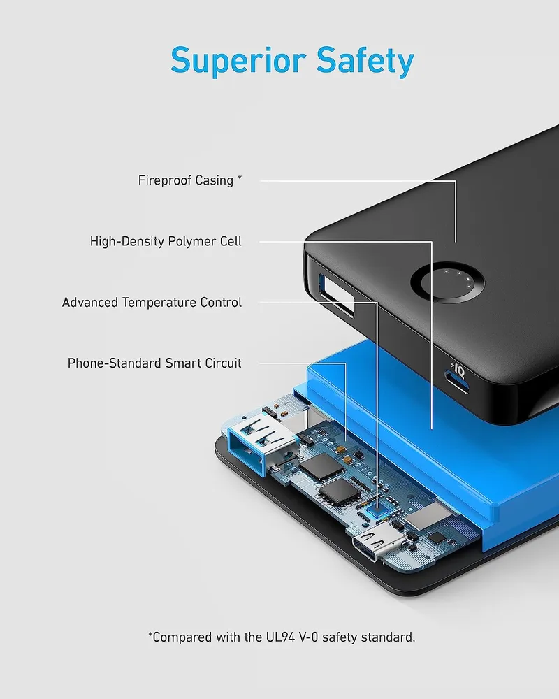 پاوربانک 10 هزار میلی آمپر انکر Anker 323 Powerbank 10000mAh A1334 - Image 3