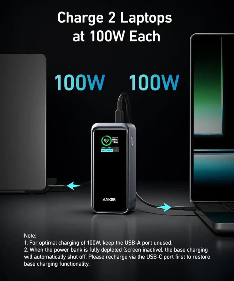 پاوربانک 20000 میلی آمپر انکر Anker Prime 20000mAh Power Bank 200W A1336 - Image 3