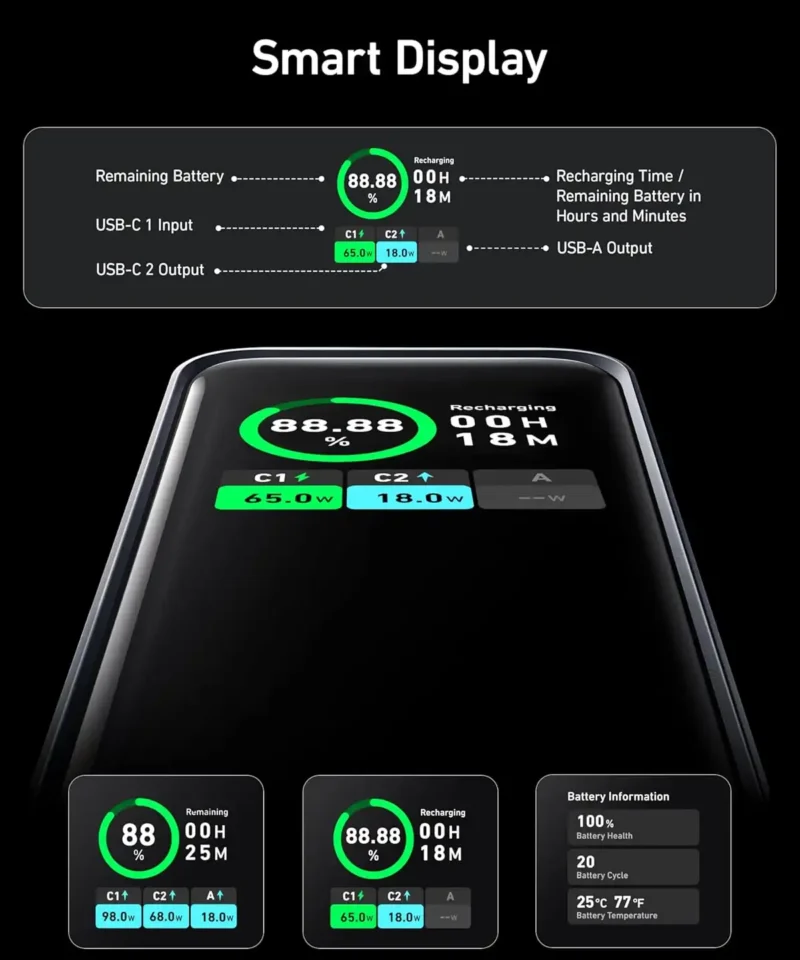 پاوربانک 20000 میلی آمپر انکر Anker Prime 20000mAh Power Bank 200W A1336 - Image 6