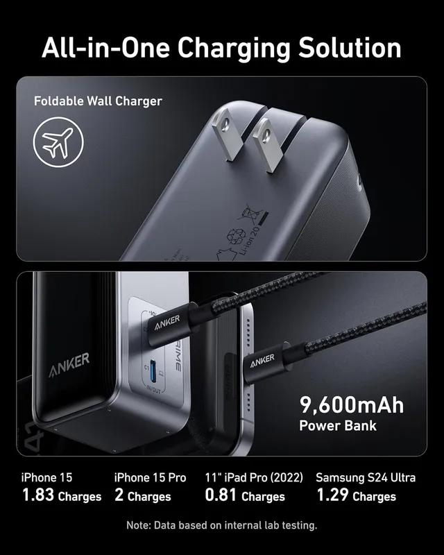 پاوربانک و شارژر 2 در 1 انکر Anker Prime Power Bank 9600mAh A1339 - Image 6