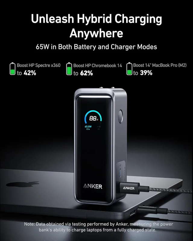 پاوربانک و شارژر 2 در 1 انکر Anker Prime Power Bank 9600mAh A1339 - Image 4