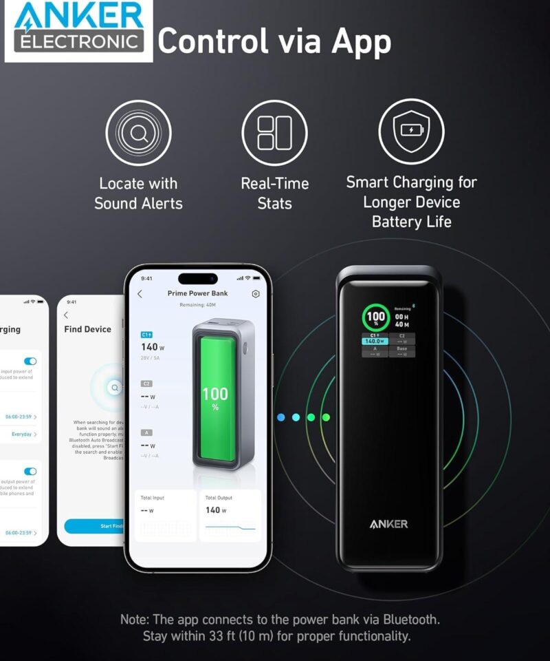 پاوربانک 250 وات انکر Anker Prime 27650mAh Power Bank 250W A1340 - Image 3