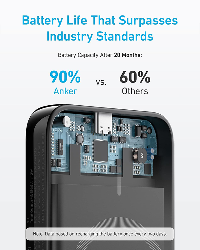 پاوربانک مگ سیف انکر Anker 321 MagGo 5000mAh Battery A1616 - Image 4