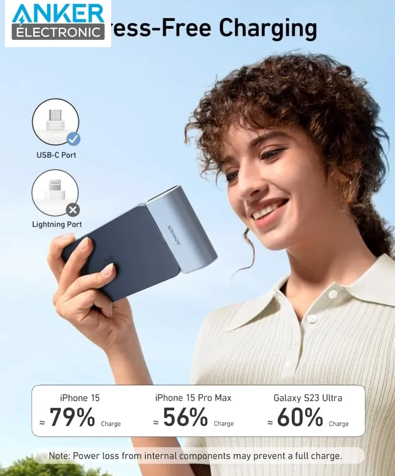 پاوربانک 5000 میلی آمپر انکر Anker Nano 5000mAh Power Bank A1653 با سوکت تایپ سی - Image 3