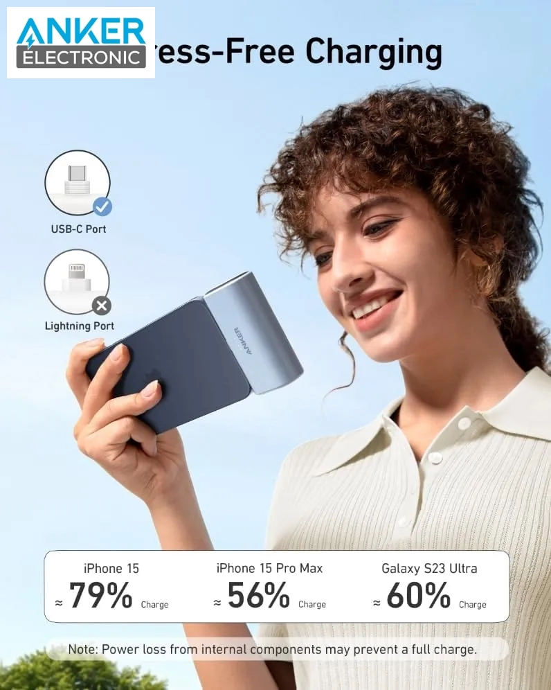 پاوربانک 5000 میلی آمپر انکر Anker Nano 5000mAh Power Bank A1653 با سوکت تایپ سی - Image 3