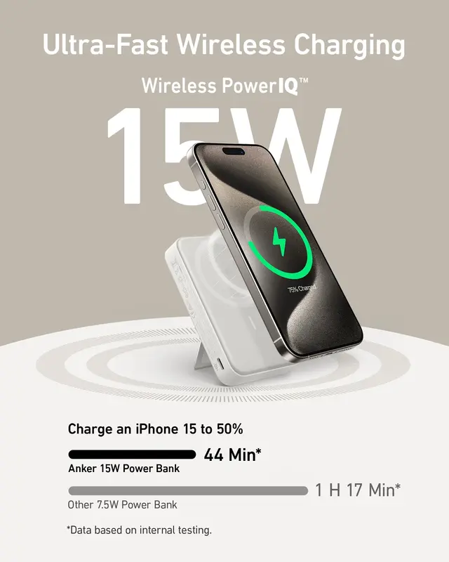پاوربانک مگ سیف 10000 میلی آمپر انکر Anker MagGo Power Bank 10K A1654 - Image 10