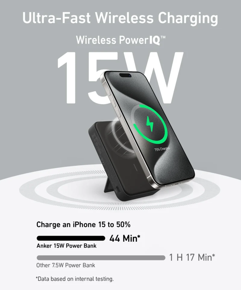 پاوربانک مگ سیف 10000 میلی آمپر انکر Anker MagGo Power Bank 10K A1654 - Image 4