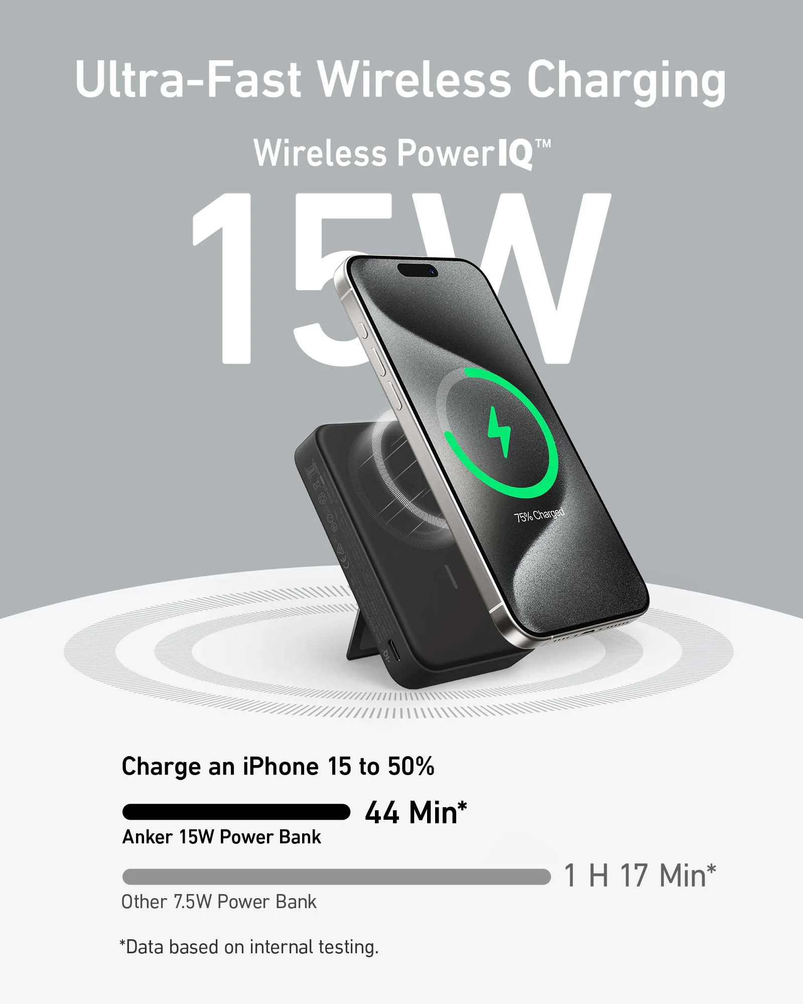 پاوربانک مگ سیف 10000 میلی آمپر انکر Anker MagGo Power Bank 10K A1654 - Image 4