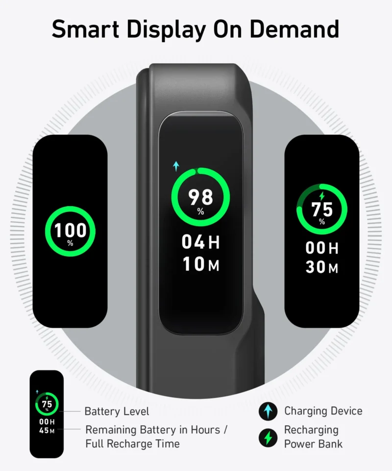 پاوربانک مگ سیف 10000 میلی آمپر انکر Anker MagGo Power Bank 10K A1654 - Image 5