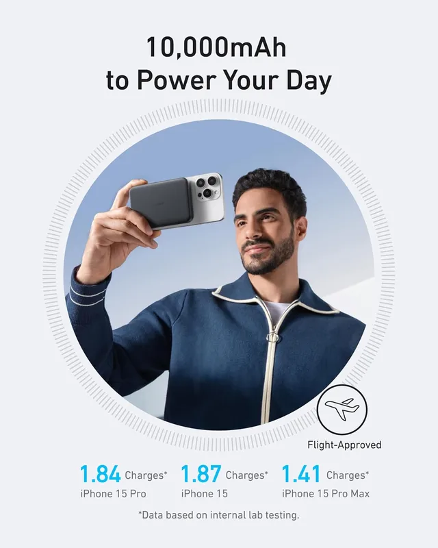پاوربانک مگ سیف 10000 میلی آمپر انکر Anker MagGo 10000mAh 7.5W Power Bank A1664 - Image 5