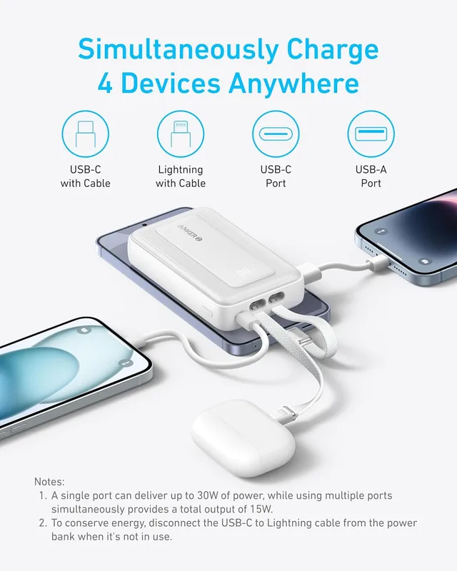 پاوربانک 20000 میلی آمپر انکر Anker Zolo Power Bank, 20,000mAh 30W A1681 - Image 4