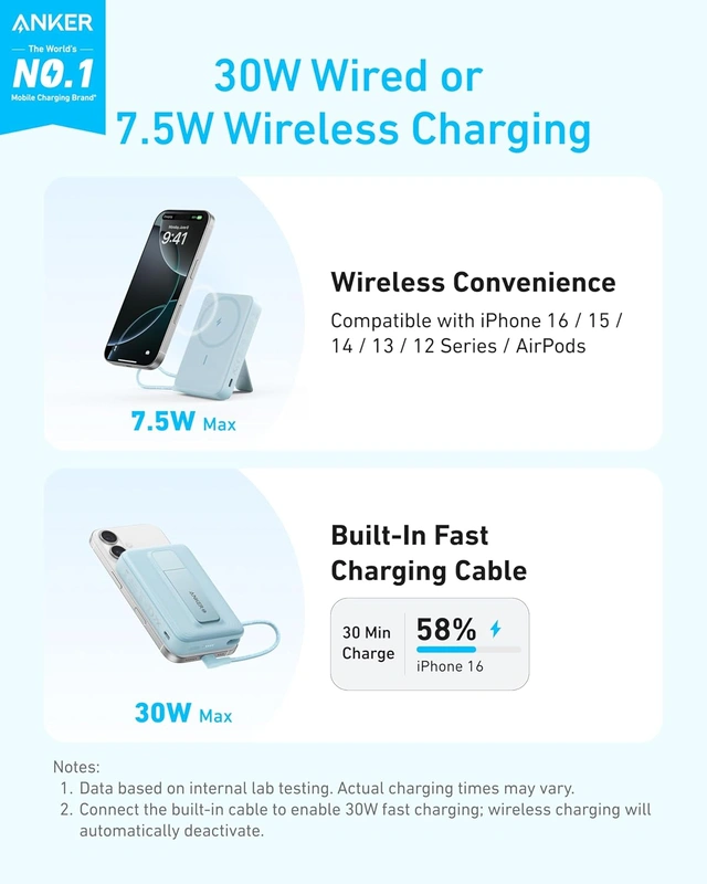 پاوربانک 10000 میلی آمپر مگ سیف انکر Anker Zolo Magnetic 10000mAh Power Bank A1685 - Image 4