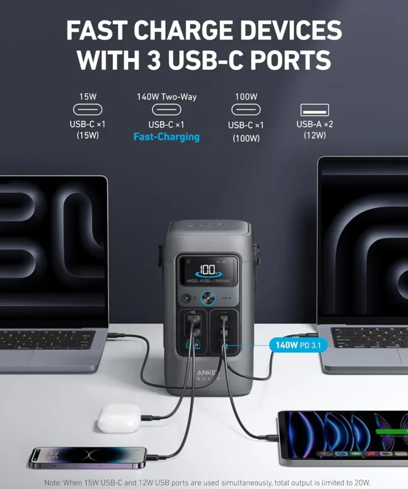 پاور استیشن 60 هزار میلی آمپر انکر Anker SOLIX C200 DC Power Bank Station 192Wh A1727 - Image 4