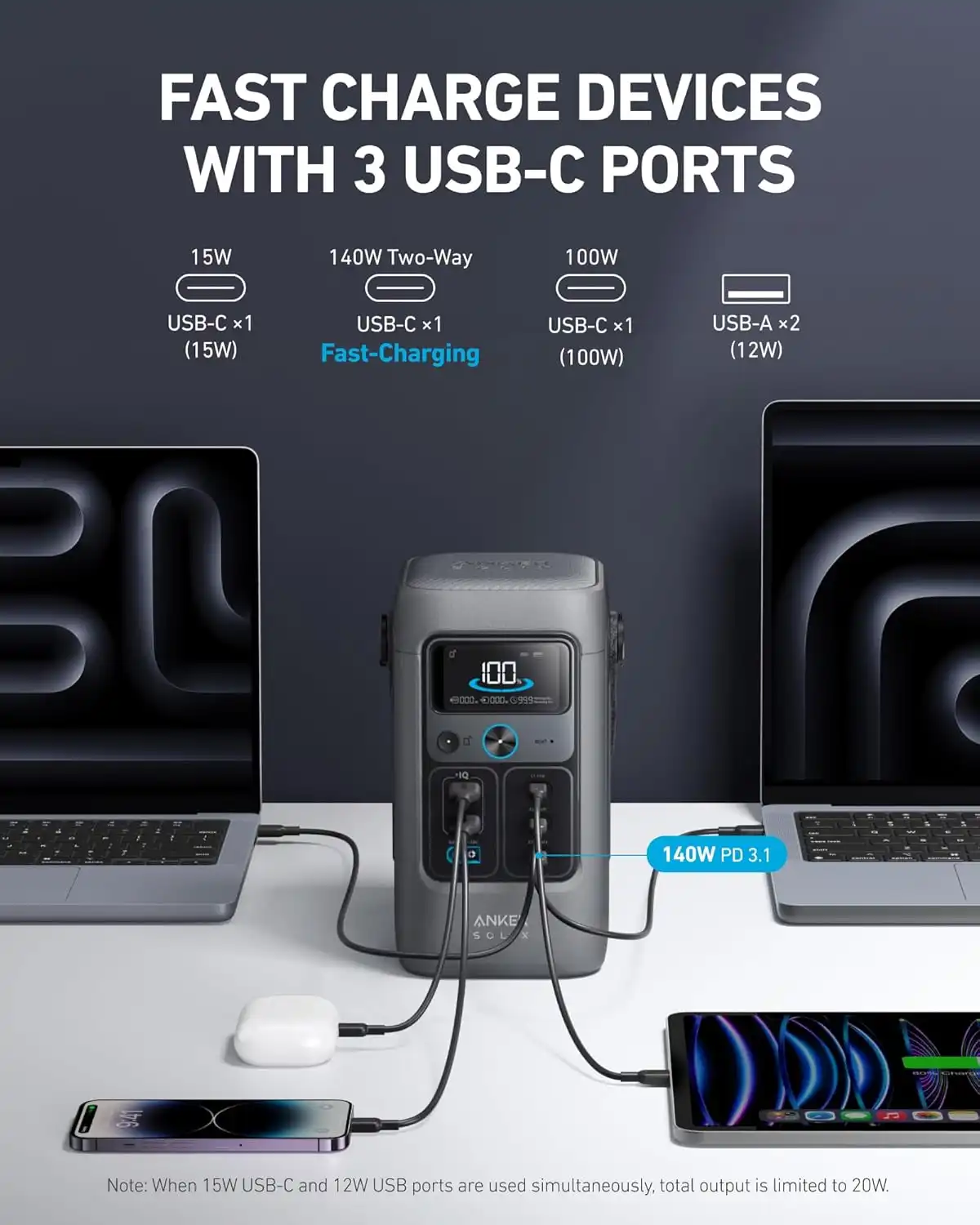 پاور استیشن 60 هزار میلی آمپر انکر Anker SOLIX C200 DC Power Bank Station 192Wh A1727 - Image 4