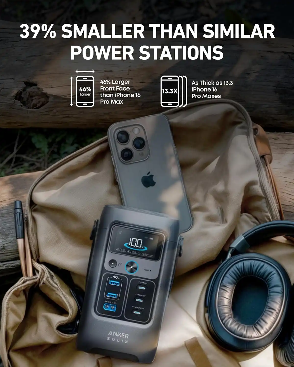 پاور استیشن 60 هزار میلی آمپر انکر Anker SOLIX C200 DC Power Bank Station 192Wh A1727 - Image 6