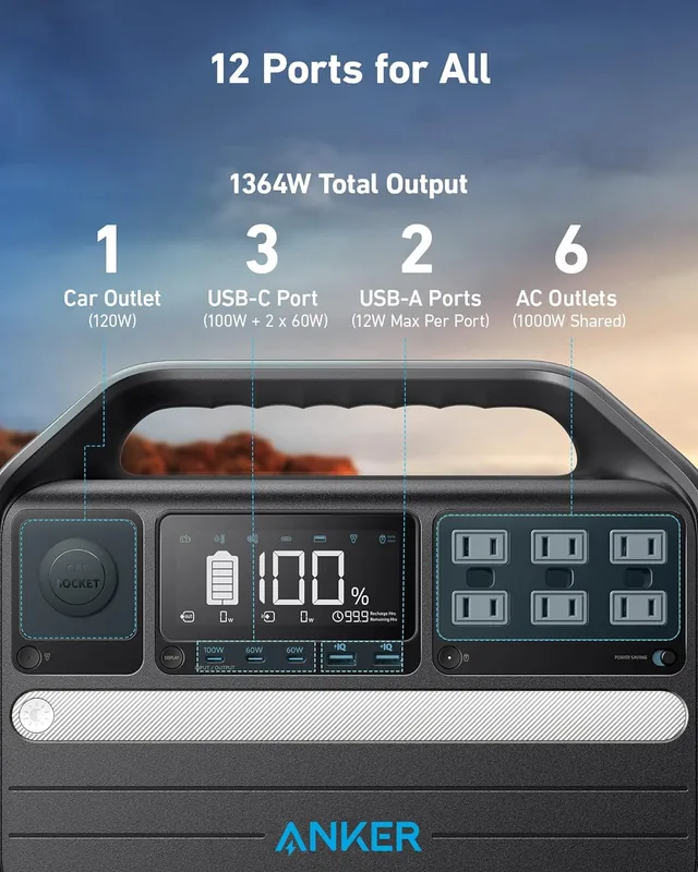 پاور استیشن 1000 وات انکر Anker 555 Portable Power Station A1760 - Image 3