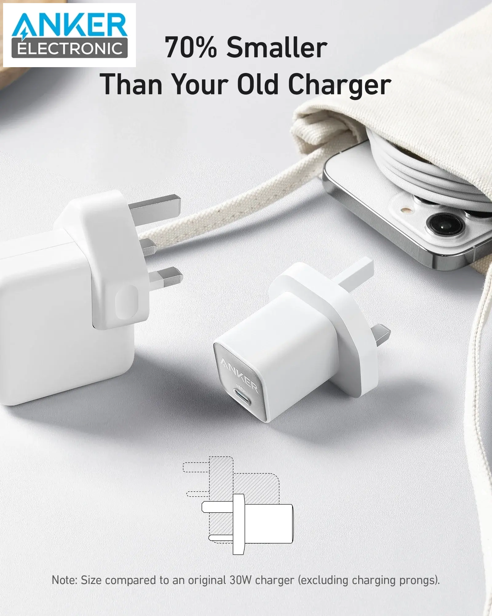 شارژر دیواری 30 وات انکر Anker 511 Charger Nano 3 30W A2147H21 پلاگ سه پین - Image 3