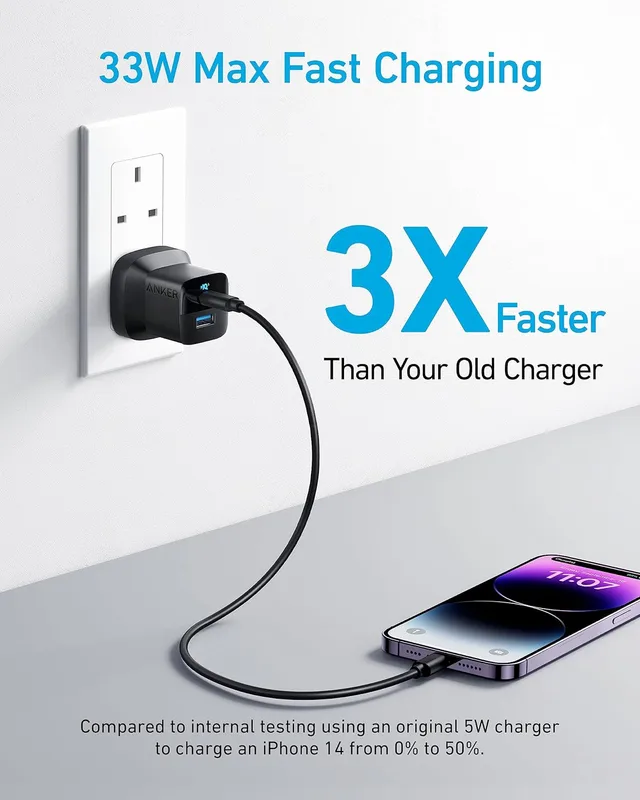 شارژر دیواری 33 وات انکر Anker 323 Charger 33W B2331K11 UK + مبدل پریز هدیه - Image 6