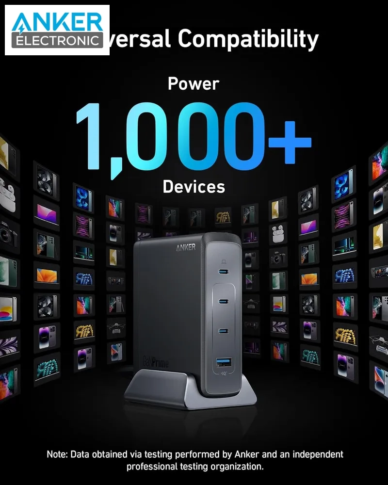 هاب شارژر رومیزی 240 وات انکر Anker Prime 240W GaN Charger A2342 - Image 4