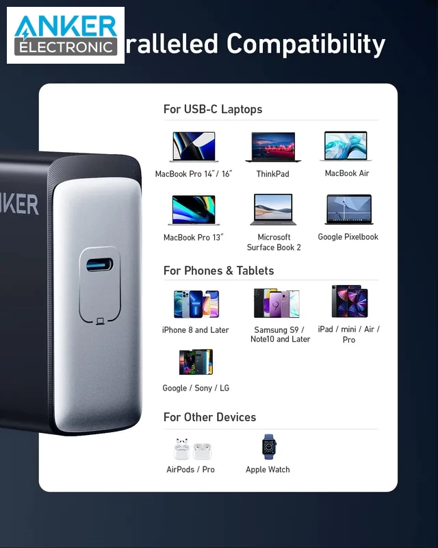 Alternative view of شارژر دیواری 140 وات انکر Anker 140W USB C 717 GnNPrime Charger A2341