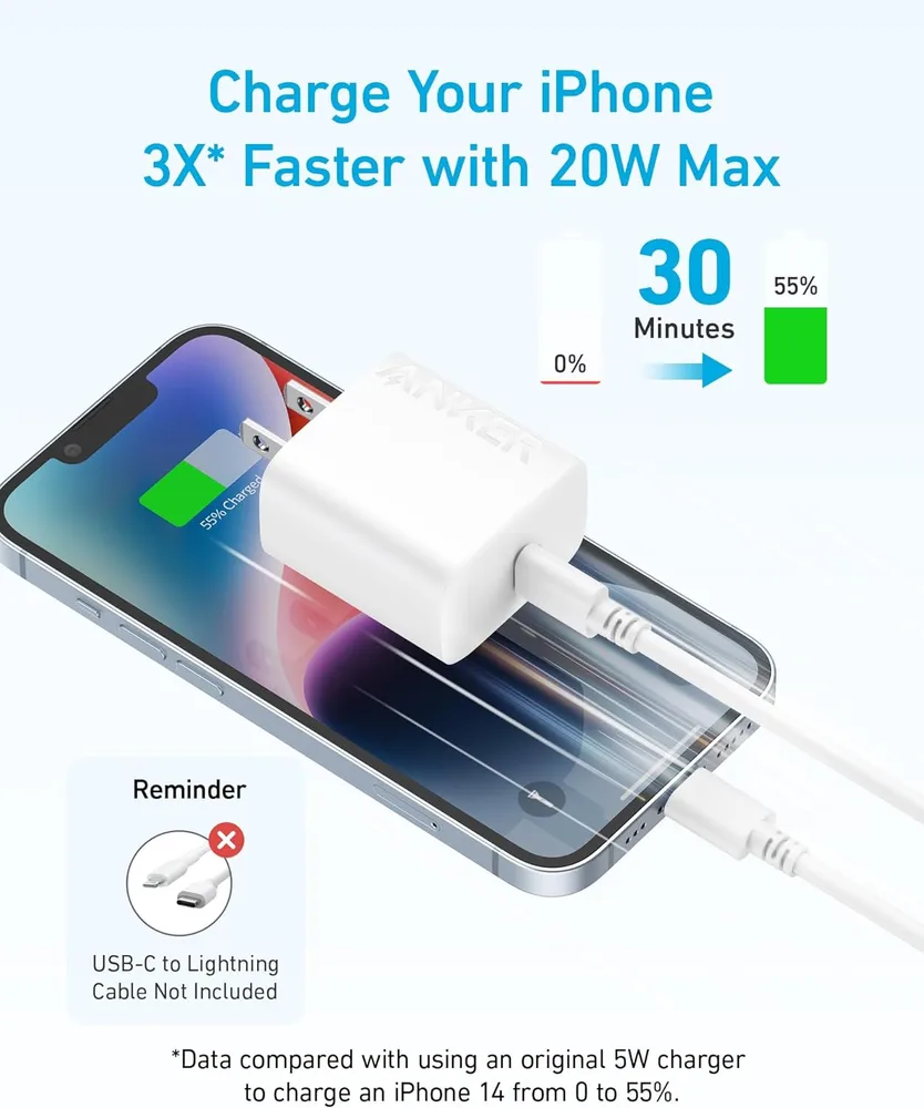 شارژر دیواری 20 وات انکر Anker Select Charger 20W B2347 EU دوپین ایران - Image 6