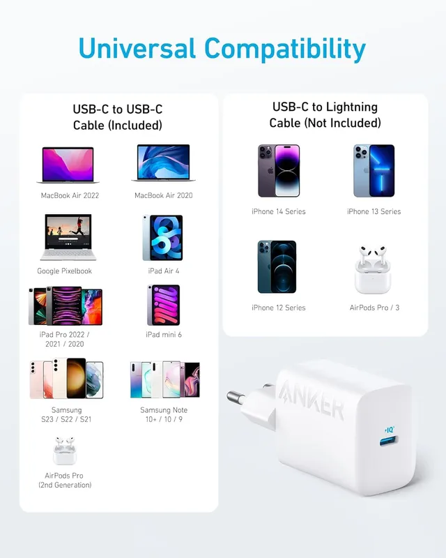 شارژر دیواری 30 وات انکر Anker 312 Charger 30W A2640 EU دوپین ایران - Image 6