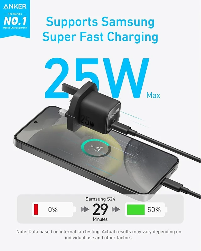 Alternative view of شارژر دیواری 25 وات انکر Anker 25W USB C PPS Charger B2656
