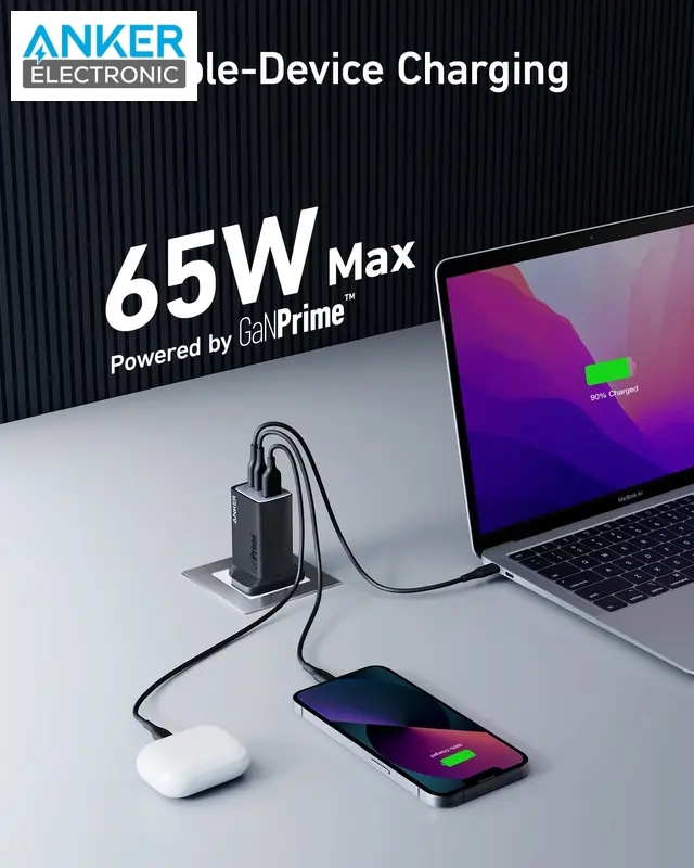 شارژر دیواری 65 وات انکر Anker 735 Charger GaNPrime 65W A2668 EU پلاگ دوپین ایران - Image 3