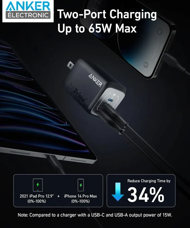 Alternative view of شارژر دیواری 67 وات انکر Anker Prime 67W GaN Wall Charger A2669 دوپین تاشو