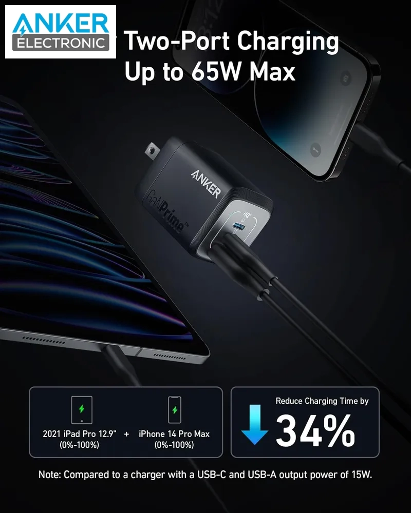 شارژر دیواری 67 وات انکر Anker Prime 67W GaN Wall Charger A2669 دوپین تاشو - Image 2