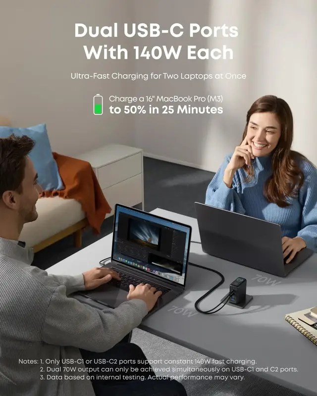 شارژر دیواری 140 وات انکر Anker Charger 140W with USB-C Cable B2697 US دوپین تاشو - Image 3