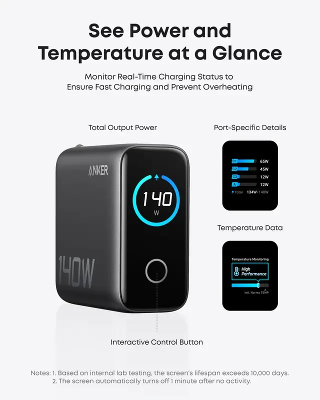 شارژر دیواری 140 وات انکر Anker Charger 140W with USB-C Cable B2697 US دوپین تاشو - Image 4