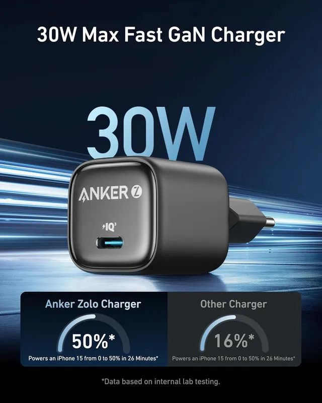 شارژر دیواری 30 وات انکر Anker Zolo GaN Compact Charger 30W A2698 پلاگ دوپین ایران - Image 6