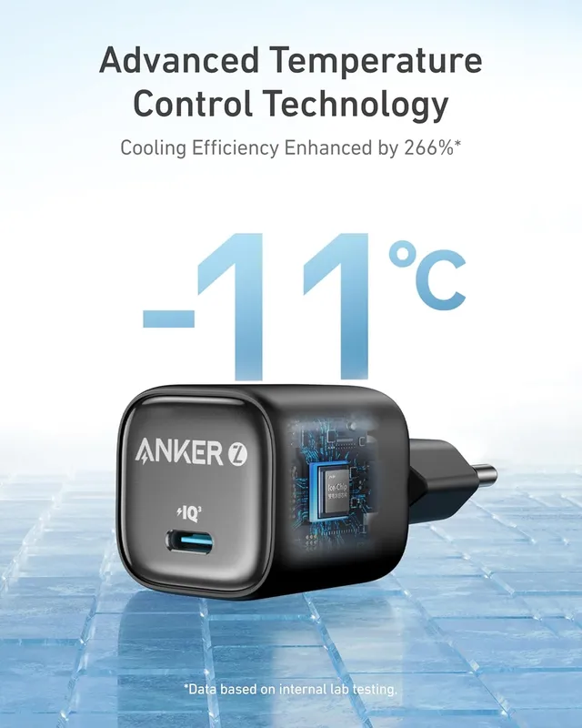 شارژر دیواری 30 وات انکر Anker Zolo GaN Compact Charger 30W A2698 پلاگ دوپین ایران - Image 5