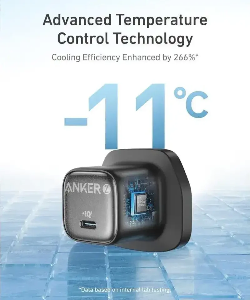شارژر دیواری 20 وات انکر Anker Zolo 20W GaN Charger A2699 EU پلاگ دوپین ایران - Image 7