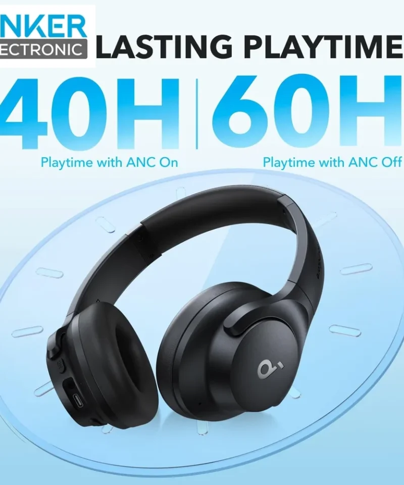 هدفون بی سیم انکر مدل Anker Soundcore Q20i A3004 - Image 4