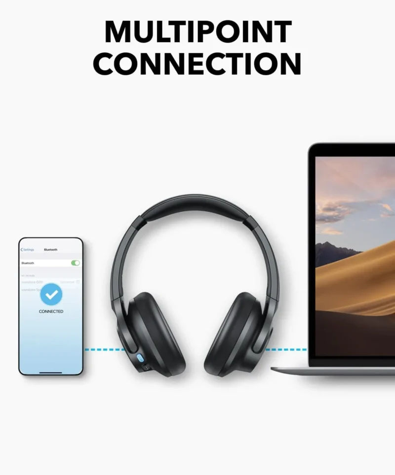 هدفون انکر مدل Anker Soundcore Q11i A3005 - Image 4