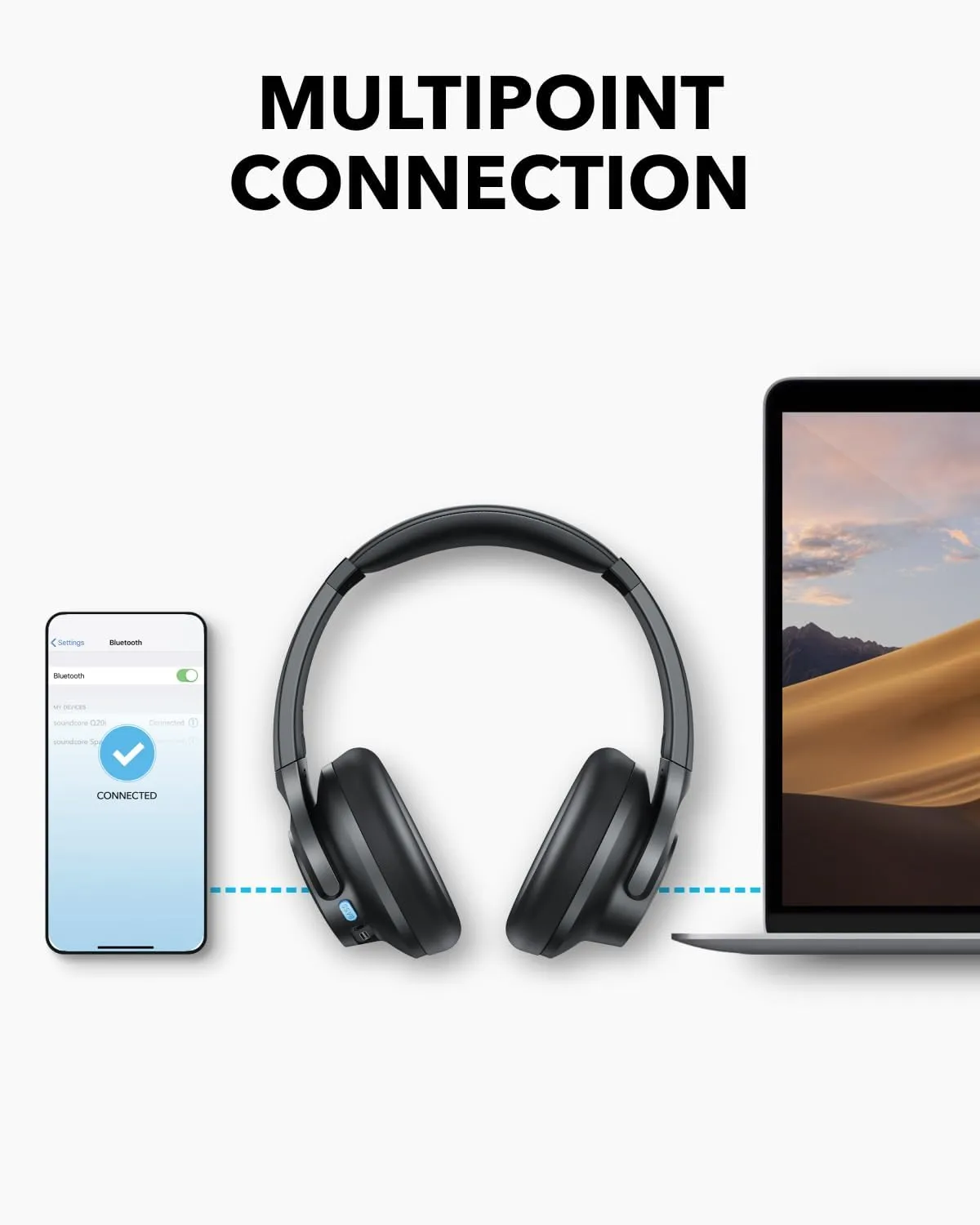 هدفون انکر مدل Anker Soundcore Q11i A3005 - Image 4