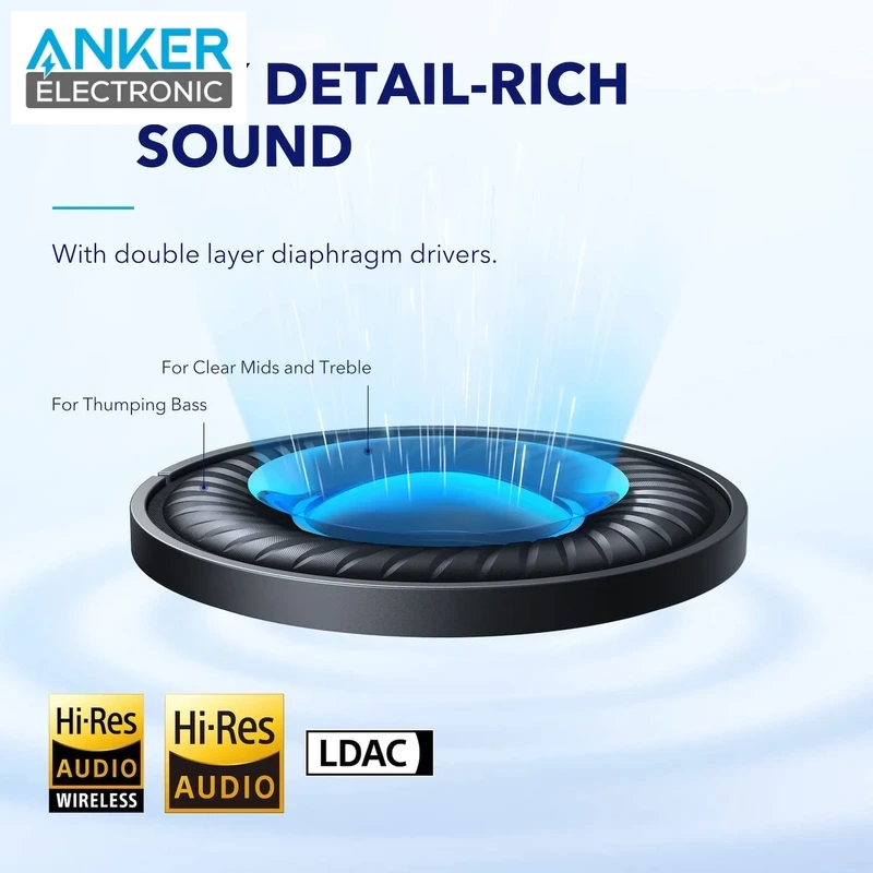 Alternative view of هدفون بی سیم انکر Anker Soundcore Space Q45 A3040